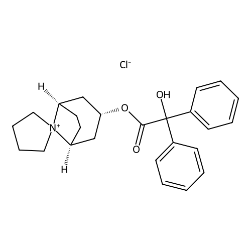 Trospium Chloride