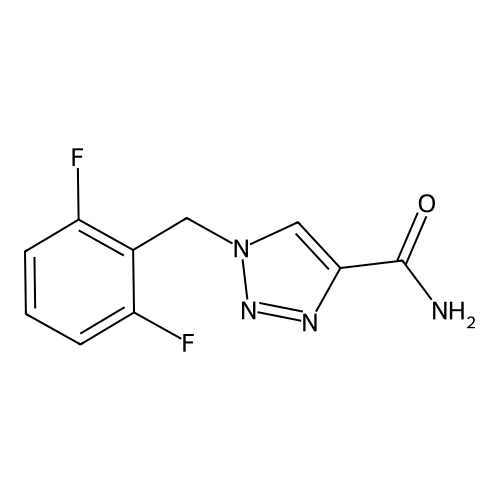 Rufinamide