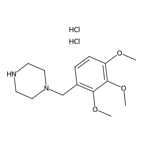 Trimetazidine Dihydrochloride