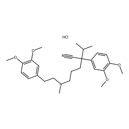 Verapamil Hydrochloride