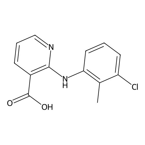 Clonixin