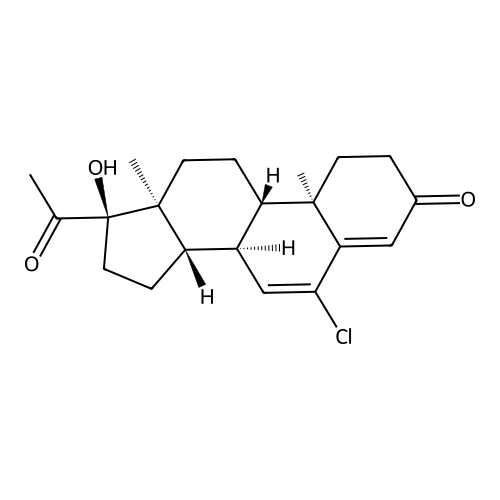 Chlormadinone