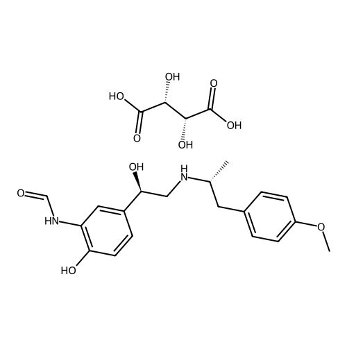 Arformoterol Tartrate