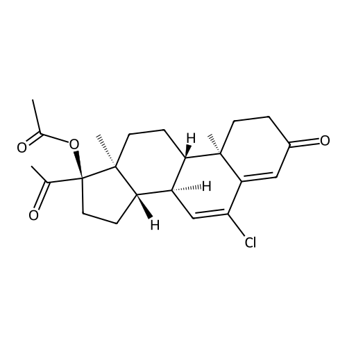 Chlormadinone Acetate