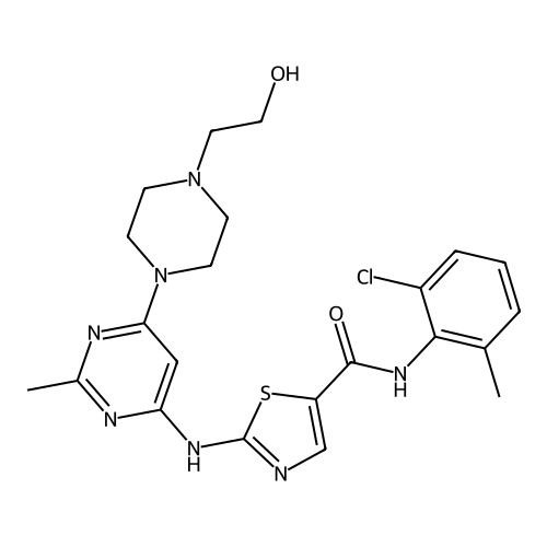 Dasatinib