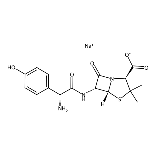 Amoxicillin Sodium