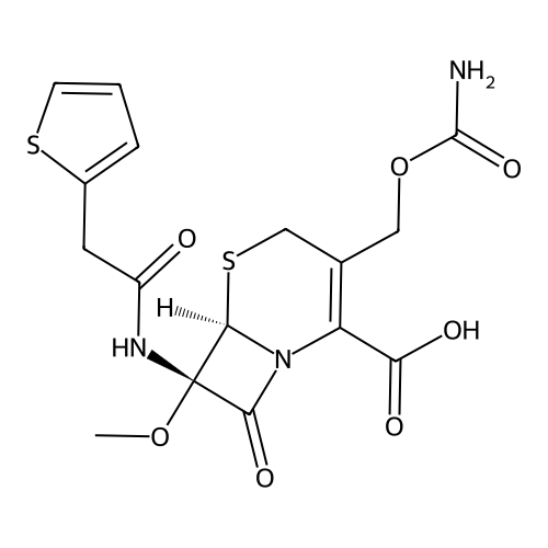Cefoxitin