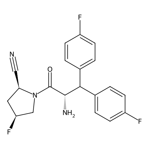 Denagliptin