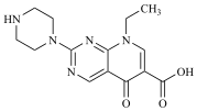 Pipemidic Acid