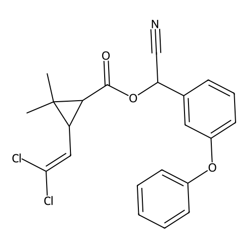 Cypermethrin