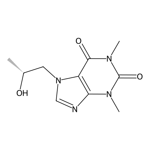 Proxyphylline