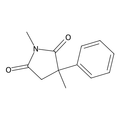 Methsuximide