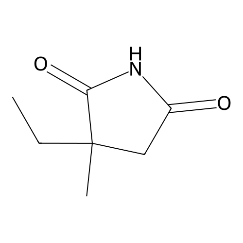 Ethosuximide