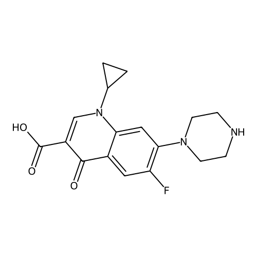 Ciprofloxacin