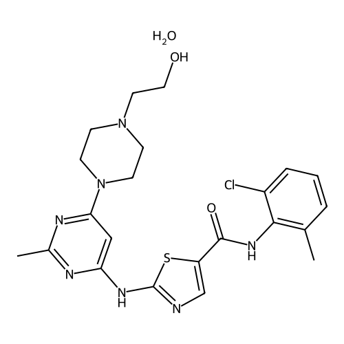 Dasatinib Monohydrate
