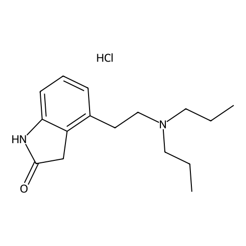 Ropinirole Hydrochloride