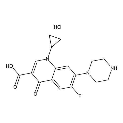Ciprofloxacin Hydrochloride