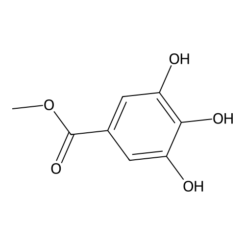 Methyl Gallate